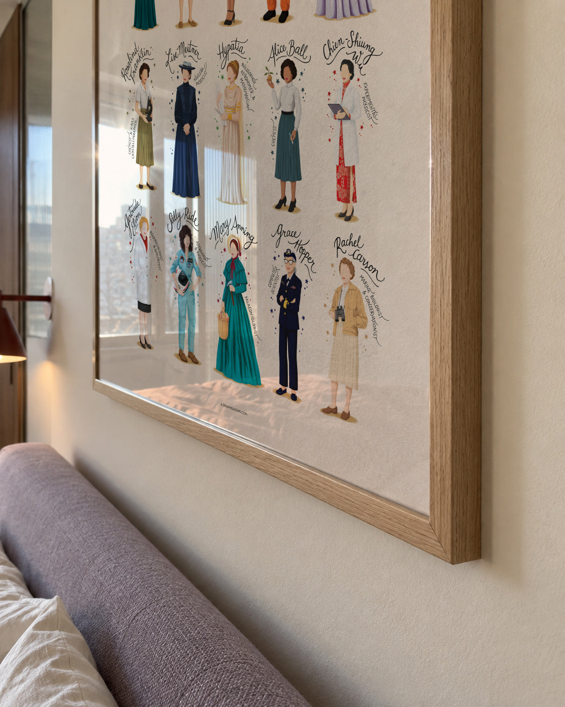 Women of Science - Framed poster detail