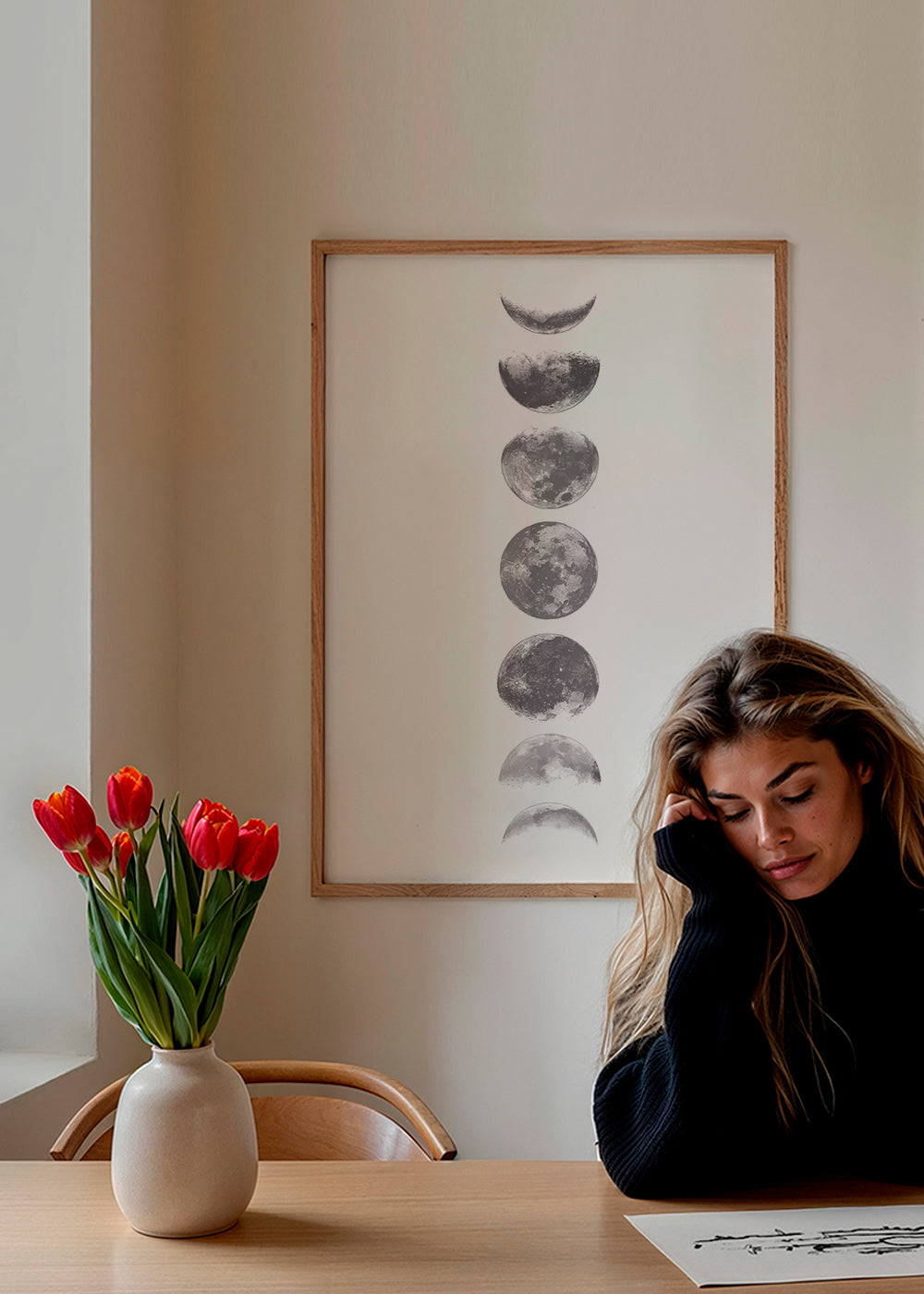 Phases of the moon