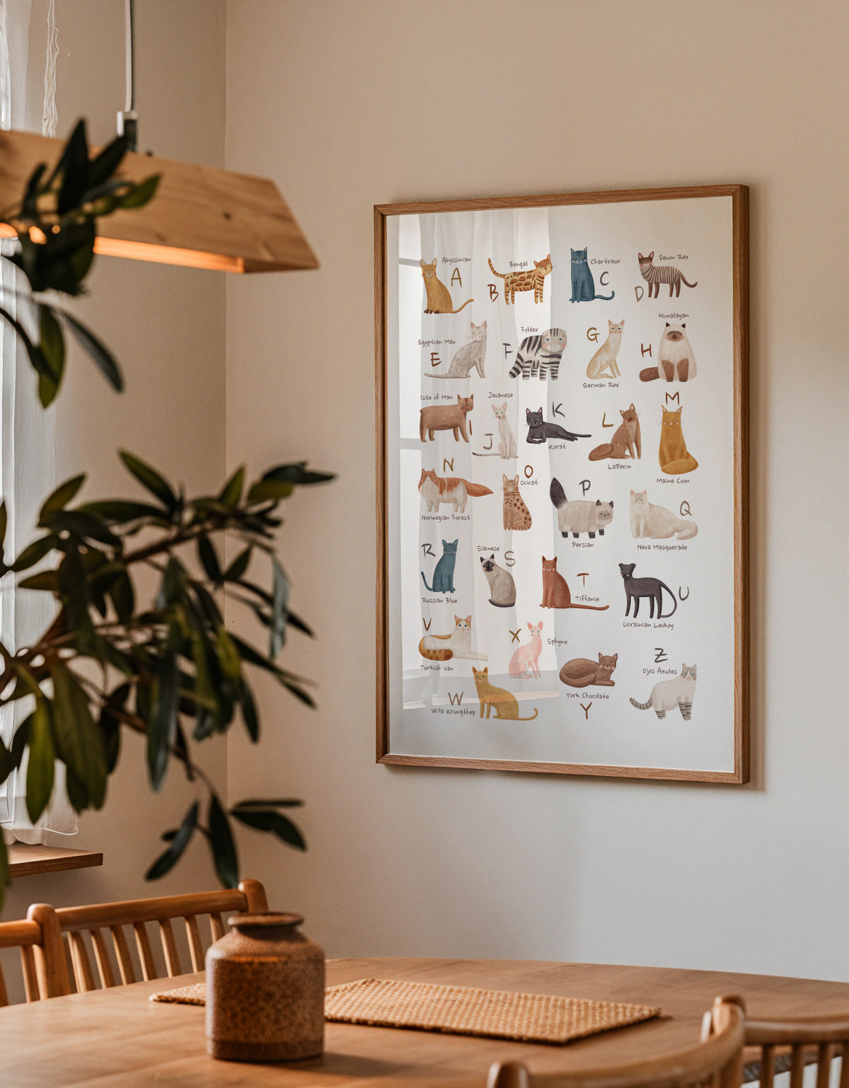 Abecedario gatos (ingles) - Framed poster detail