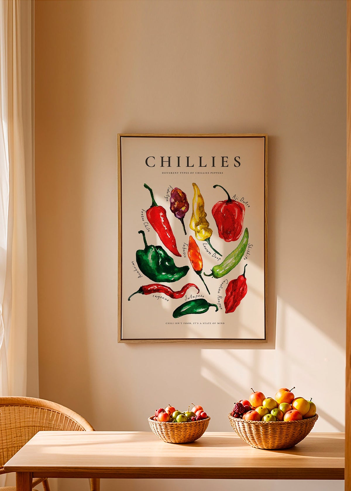 Cuadro de cocina Chillies en acuarela – Canvas2
